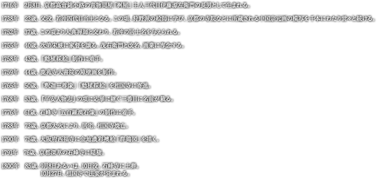 伊藤若冲 | 作品紹介 | となみ織物 - 京都・西陣の老舗帯メーカー